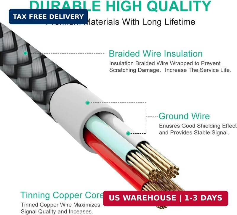 USB to USB C Cable 3ft, 2-Pack USB A to Type C Charger Cord Fast Charging FAST gallery