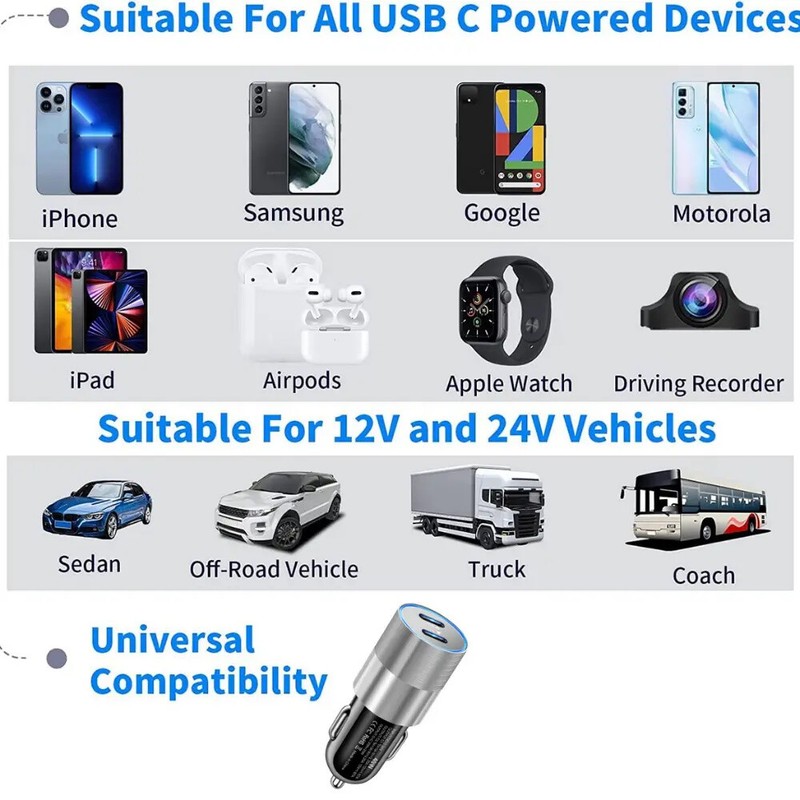 For iPhone 15 16 Pro Samsung Dual Type C PD Fast 40W Car Charger Adapter Cable gallery