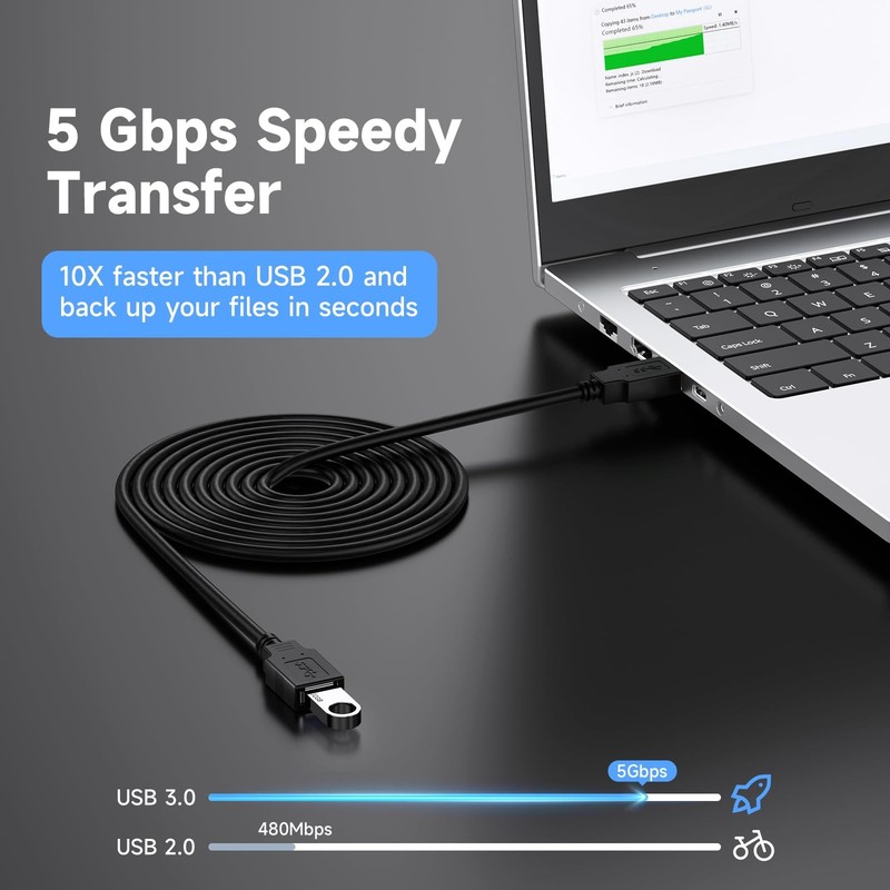 USB 3.0 Extension Cable 25 FT,5Gbps High Speed Data Transfer Extra Long A Mal... gallery