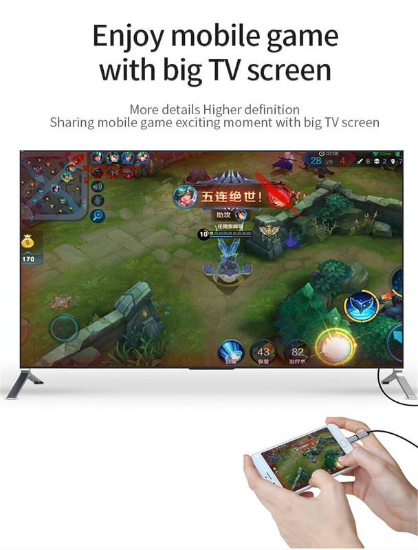 2 in 1 Micro USB Type C to HDMI Cable Adapter 1080P For Phone to HDTV Projector gallery