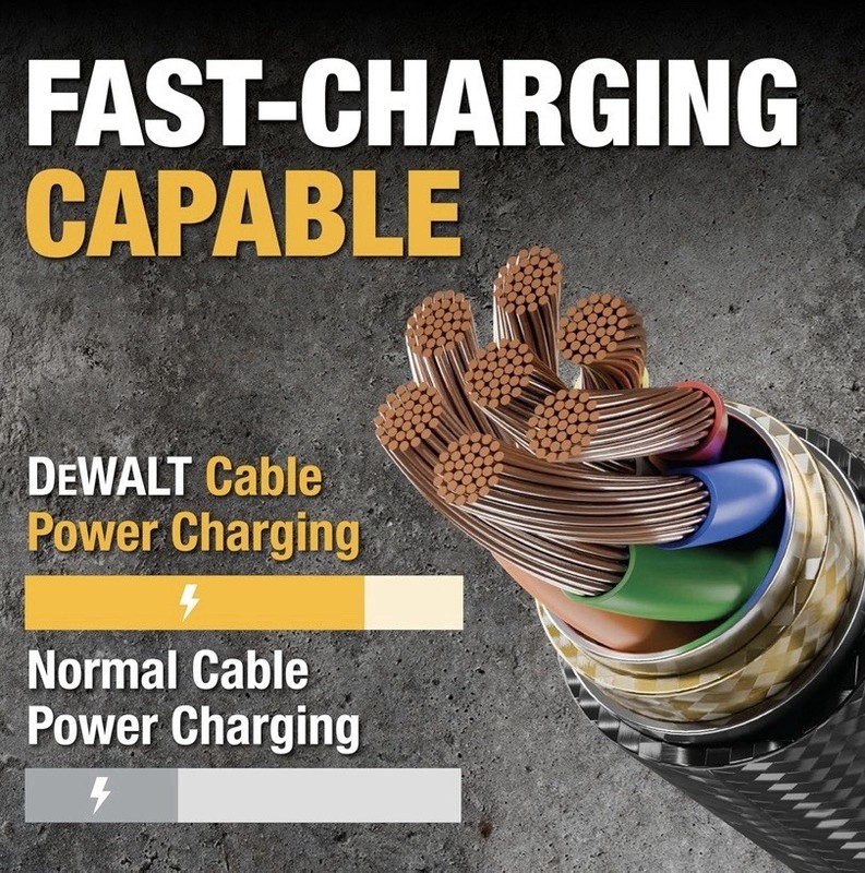 DEWALT Made with Kevlar Braided USB-A to USB-C 6ft Fast Charge Tangle-Free gallery