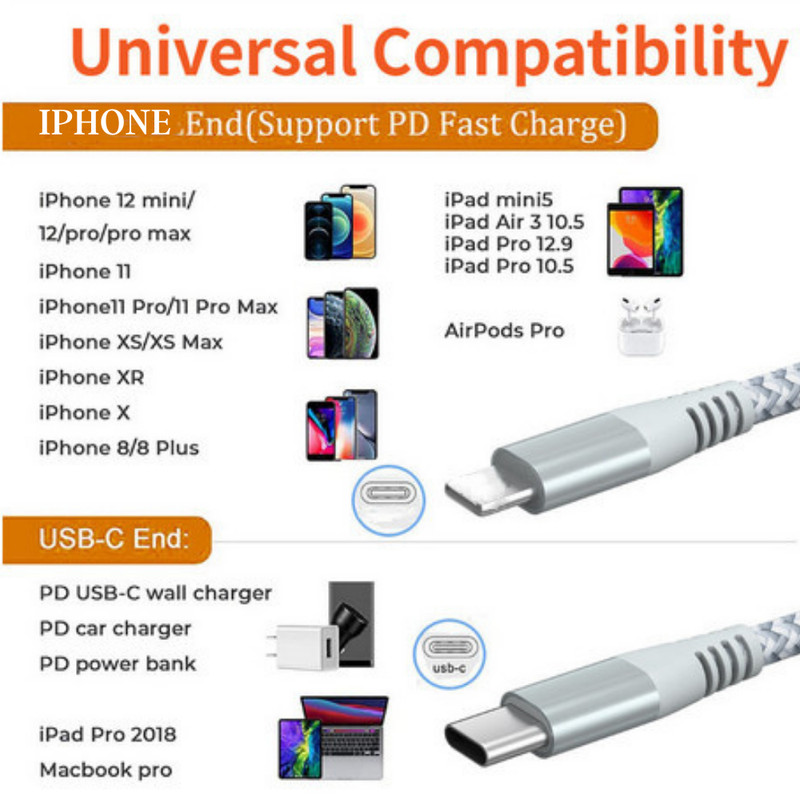 Braided USB-C To i-Phone Cable 20W PD Fast Charge Type C For i-Phone 14 13 12 11 gallery