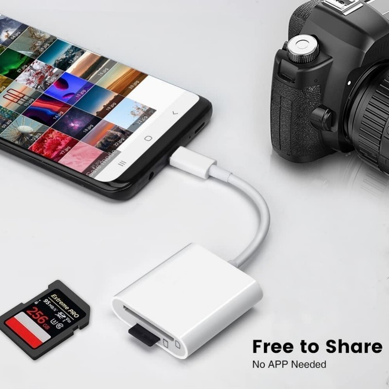 USB C to SD/TF Card Reader, Type C to SD/Micro SD/SDXC/SDHC Card Adapter-0.3fit gallery