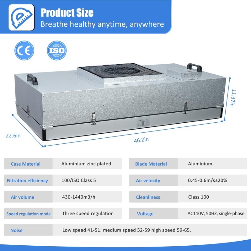 HEPA H14-Filter Laminar Flow Hood Updated FanFilter Unit（Include HEPA Fil gallery