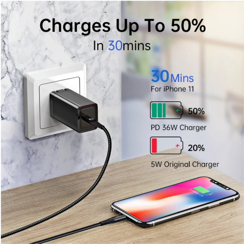 Mcdodo USB-C Type-C PD Fast Charger Adapter Cable for iPhone 13 12 11 XS XR X 8 gallery