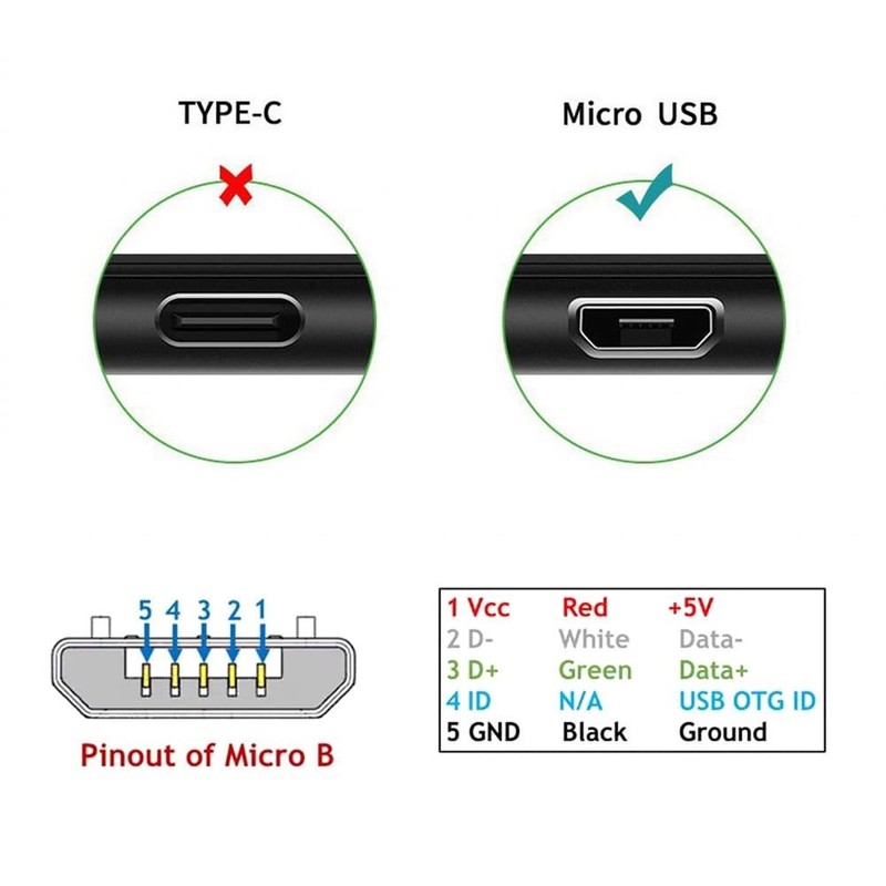 90° Down Angled Micro USB to USB A Data Charge Cable, 10cm, 480Mbps, 5Pin gallery