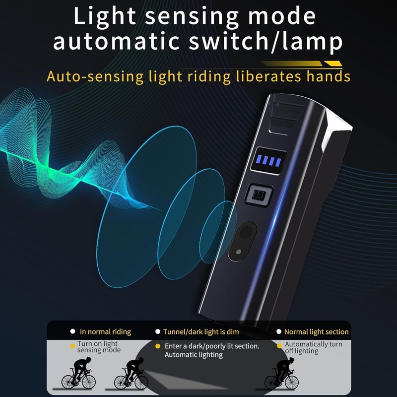 Bike Lights,Chasinglee USB Rechargeable Bicycle Lights, Super Bright 1200 Lum... gallery