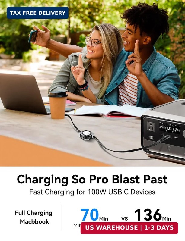 Retractable USB C to USB C Cable4 Ft, 2Pack,100W USBC 5A Fast Charging Cord FAST gallery