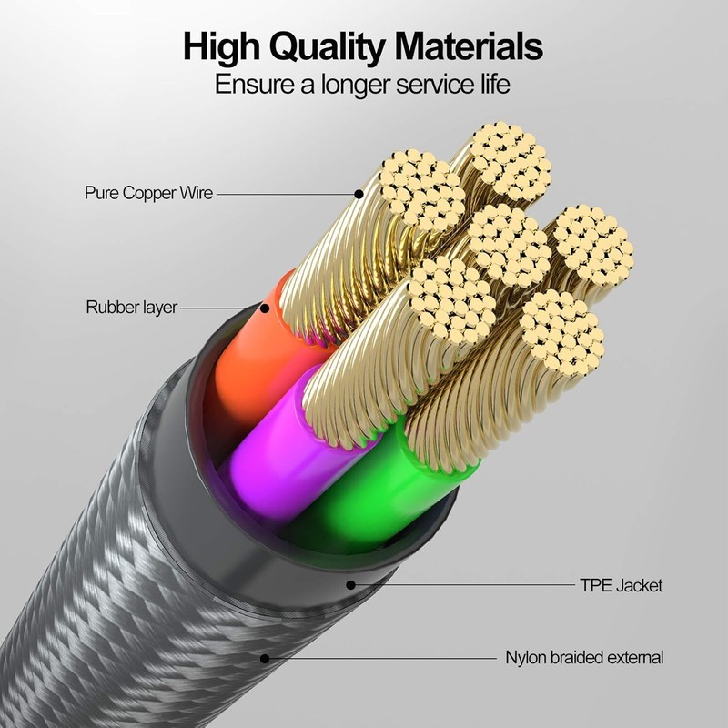 Multi Charging Cable, 4Pack/4FT 3 in 1 Fast Charging Cord Adapter with USB-C gallery