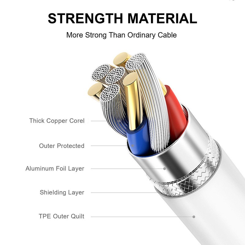 For iPhone 17 Pro Max Plus USB-C to 3.5mm Aux Jack Adapter Earphone Cable Cord gallery