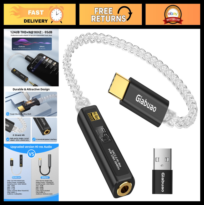 USB C to 3.5mm Audio Adapter, Dual Chip DAC Amp Dongle, Portable Headphone Ampli