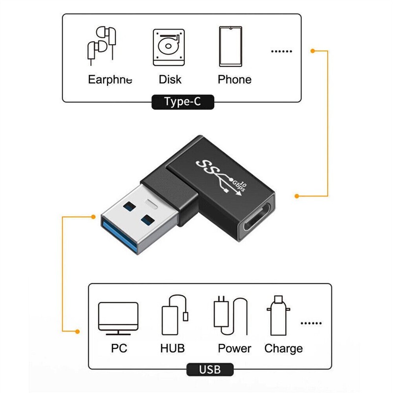 Chenyang 3pcs/lot Angled 90 Degree USB 3.1 Type C Male FemaleUSB3.0 Type Female gallery
