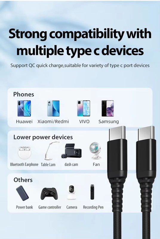 USB C to USB C Cable Type C Fast Charging Cable for Samsung Galaxy S23 S22 S21 gallery