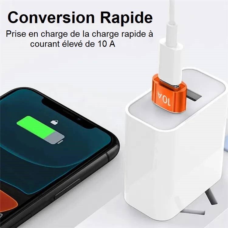 USB-C TO USB TO 10A Fast Charging USB 3.0 Adapter Metal iPhone 17 16 CarPlay gallery