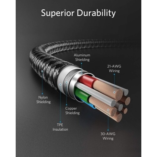 For Samsung Galaxy S24 FE - Fast Charger Extra Long 10ft USB-C Cable Power Cord gallery