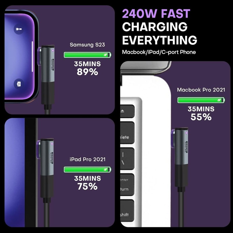 Magnetic USB C to USB C Adapter, 24PIN 240W PD Fast Charging 40Gbps Data Tran... gallery