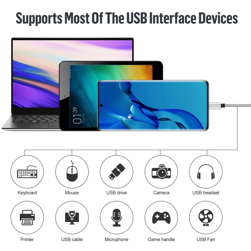 Type C USB-C 3.1 Male To USB 3.0 Type A Female OTG Converter Adapter Cord Cable gallery