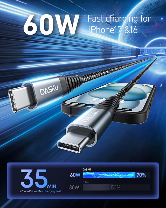 Iphone 17 USB C to USB C Fast Charging, 60W(3.1A) 2 Pack 3FT Charging Cord Type gallery