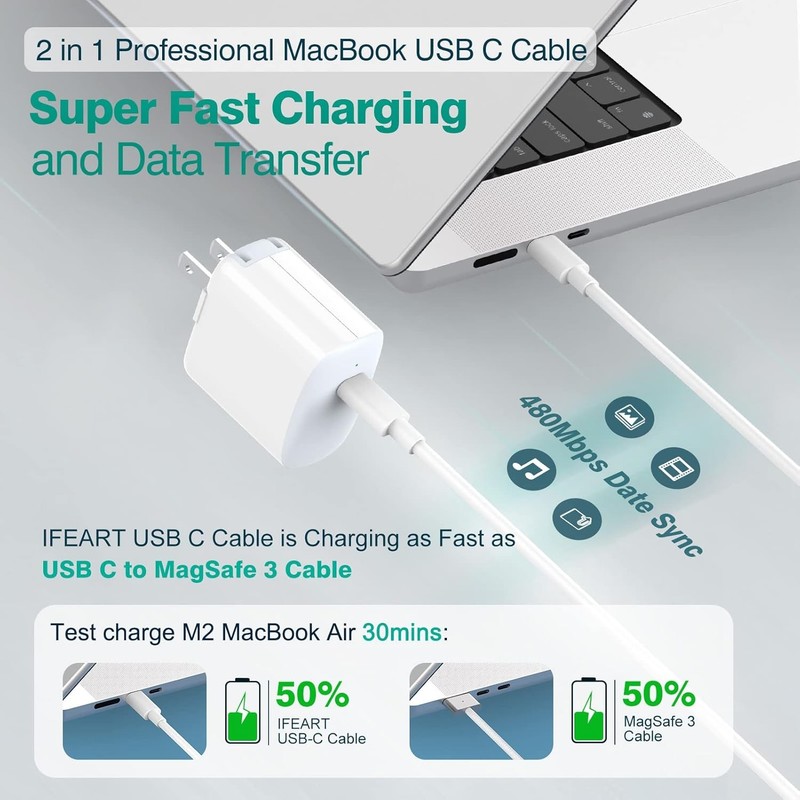 20W PD USB-C Fast Charger Type-C Cable For iPhone 17 Air 16 15 14 13 12 11 XR 8 gallery