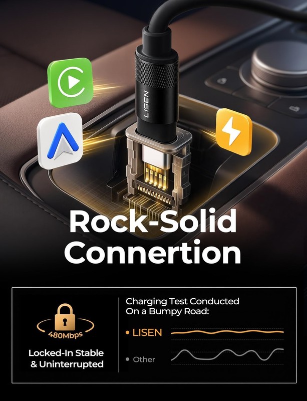 Coiled USB C Cable 2 Pack - Durable Short Fast Charging Cord for Android Auto, C gallery