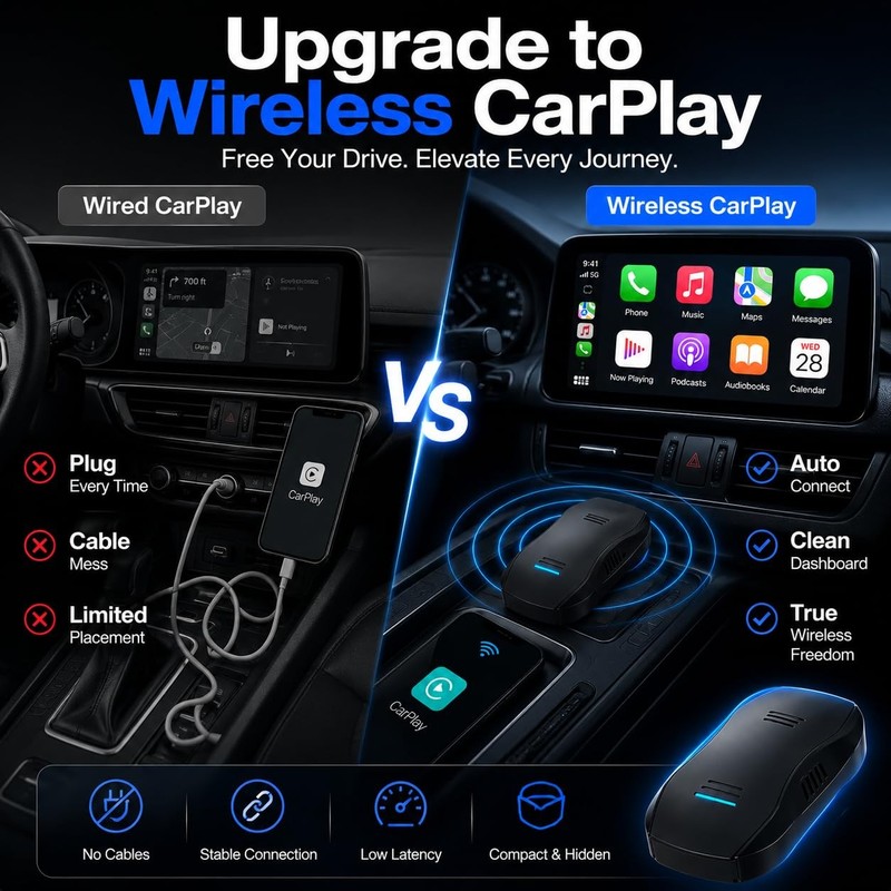 Wireless CarPlay Adapter for iPhone, Converts Wired CarPlay to Wireless, Fast... gallery