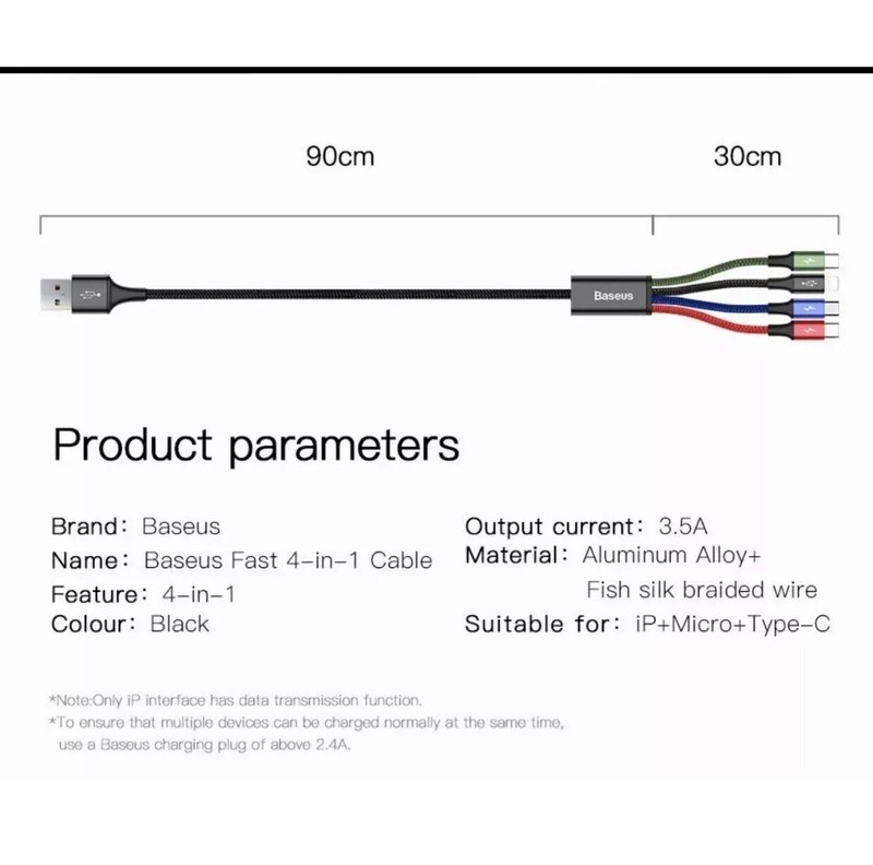 4 in1 Multi USB Charging Cable Fast Charger Cord For iPhone/Samsung/Type C/Micro gallery