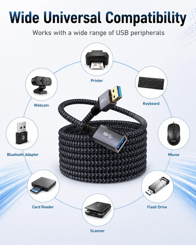 20 Ft USB 3.0 Extension Cable Type A Male To Female Braided Extender 1 PCS gallery