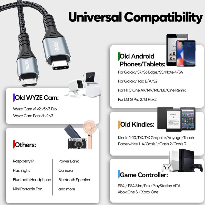 Stylish Braided 6 Inch USB-C to Micro USB Cable - Durable, Fast Charging & Data gallery