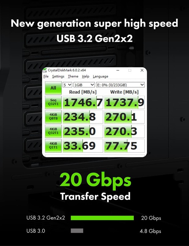 20gbps Usb 3.2 Gen 2x2 Usbc Front Panel Typec Adapter Motherboard Header Extensi gallery
