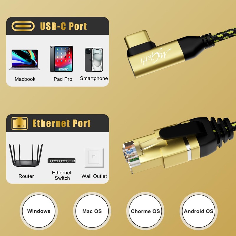 USB to Ethernet Cable 25 FT, 90 Degree -to RJ45 Cord, 1Gbps Internet Cable, S... gallery