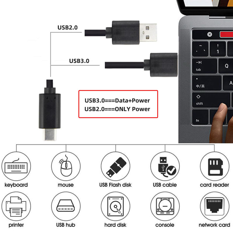 Cablecc Type-C USB-C to USB 3.0 Male & USB 2.0 Dual Power Data Y Cable for Lapto gallery