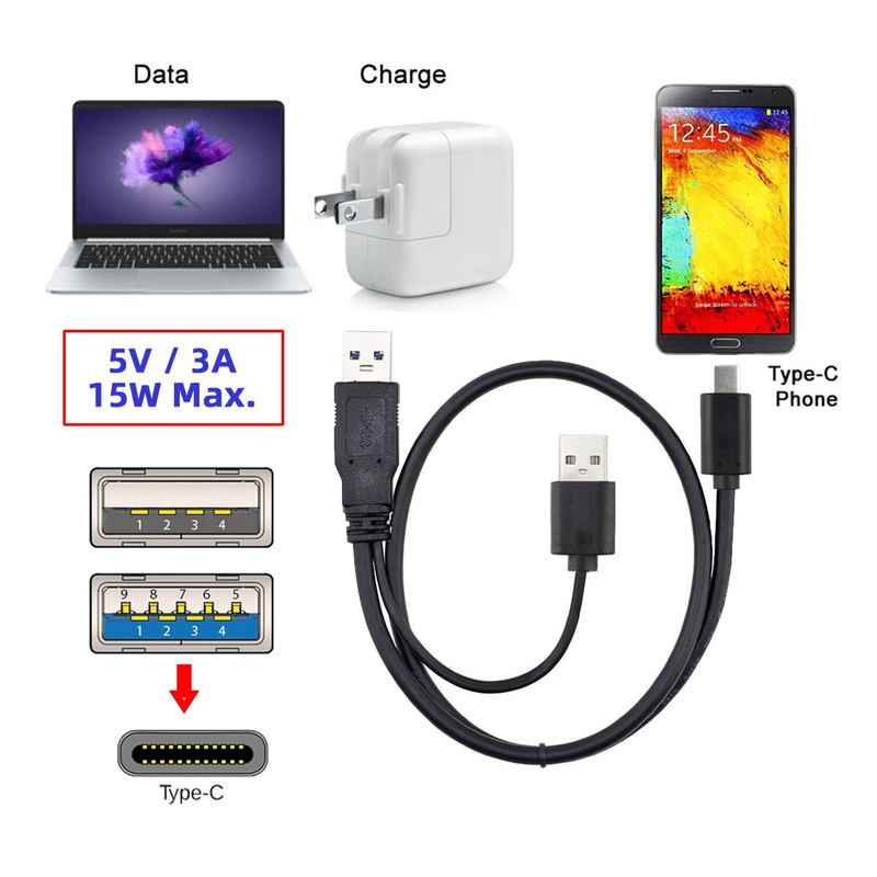 Cablecc Type-C USB-C to USB 3.0 Male & USB 2.0 Dual Power Data Y Cable for Lapto gallery