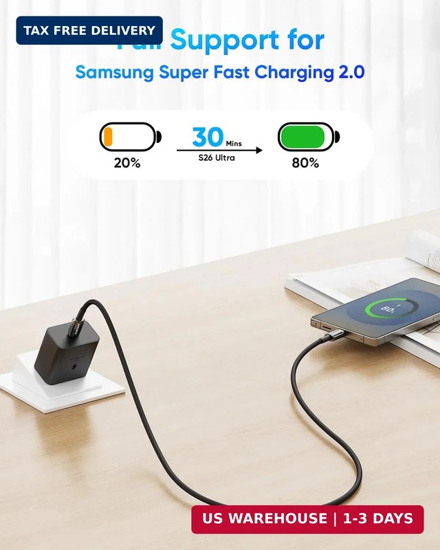 SUNGUY 100W USB C to USB C Cable [2-Pack 3.3FT] Zinc Alloy 5A Fast Charging USBC gallery