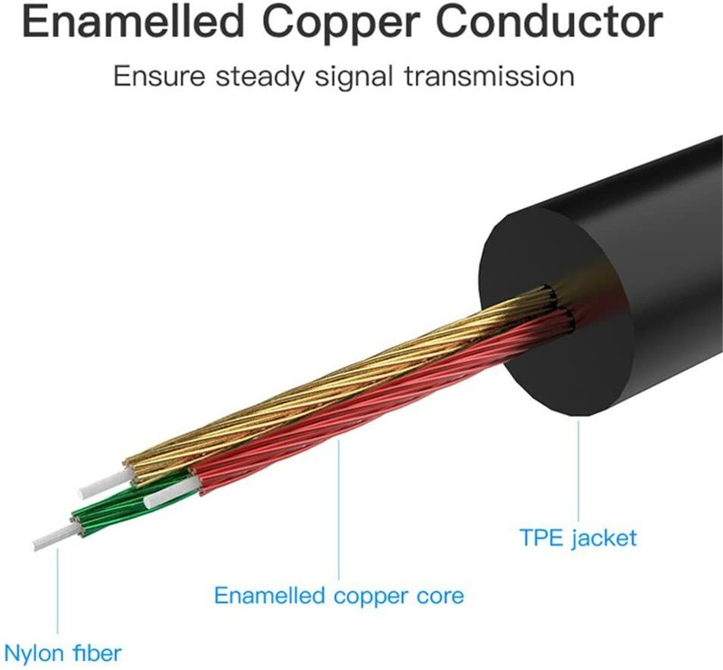 Câble audio USB type C vers 2 RCA Type-C RCA Câble 2 RCA 2 RCA pour TV 1 m gallery