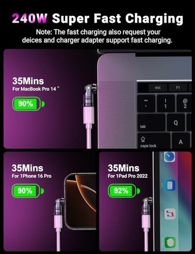 USB C Magnetic Adapter 240W 3-Pack, 90° Right Angle Connector for iPhone & Samsu gallery