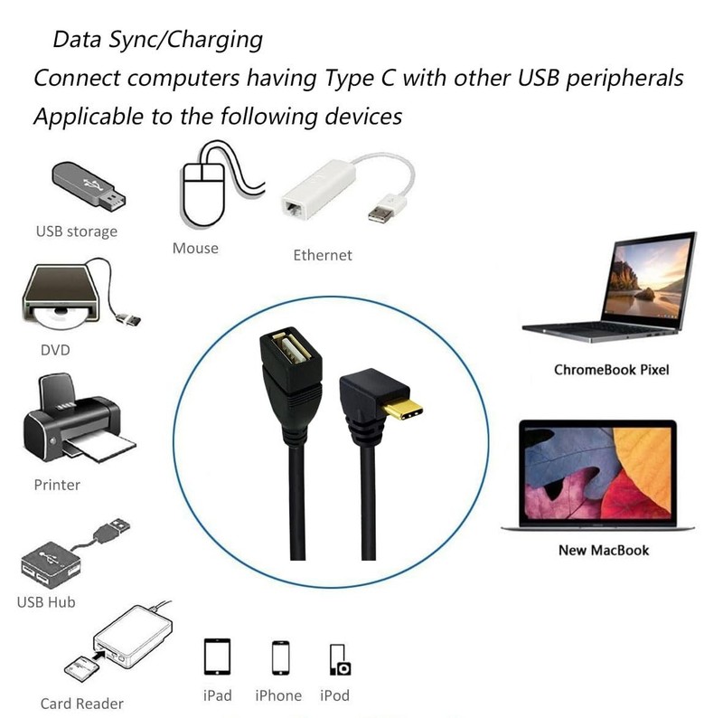 USB C to USB Adapter, Type C OTG Cable, Gold-Plated USB 3.1 Type C Male to US... gallery