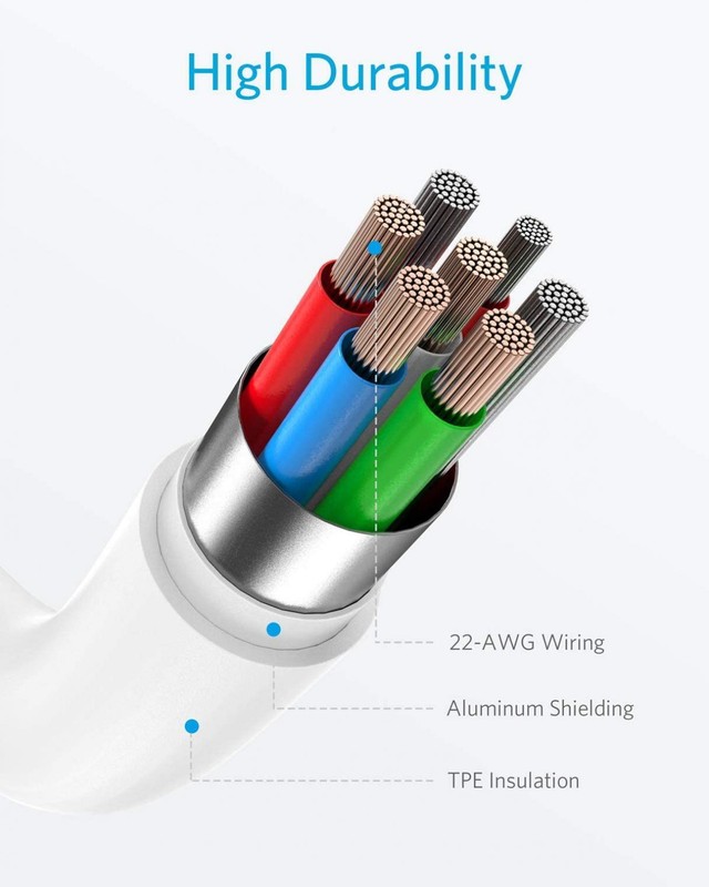 6FT AND 10FT LONG PD USB-C CABLES FAST CHARGE TYPE-C TO TO for PHONES & TABLETS gallery