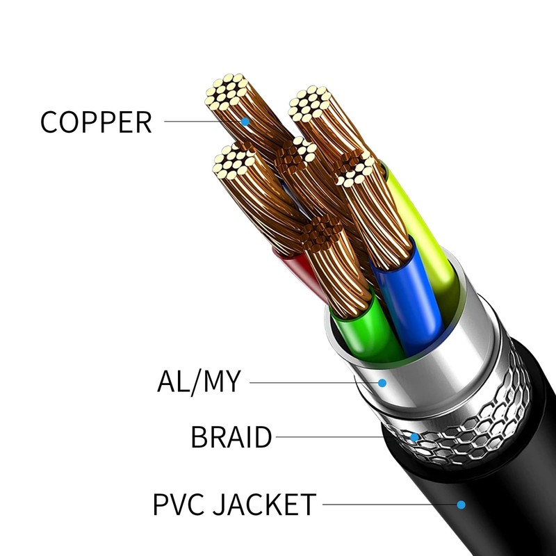 2 Pack USB B Printer Extension Panel Cable 2.0 Type B Male Female Mount Screw gallery