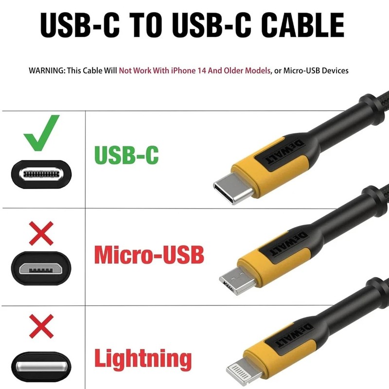 DEWALT Heavy Duty USB C Cable, Jobsite 60 Watt USB C Cable, High Speed Type-C to gallery