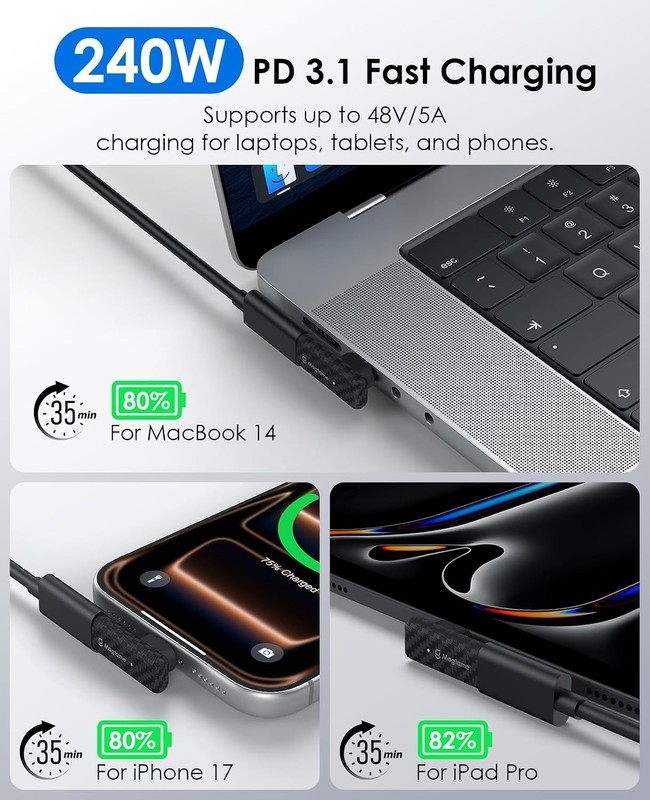 2Pack 240W Magnetic USB C Right Angle Adapter, 40Gbps Type C Extender 24Pin | 90 gallery
