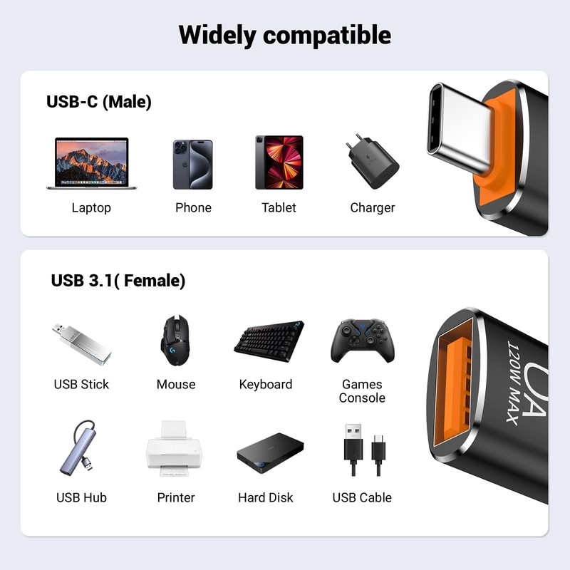 Pastall 8 Pack 10Gbps/120W Type C Male to USB Female OTG Adapter, 8pcs Black gallery