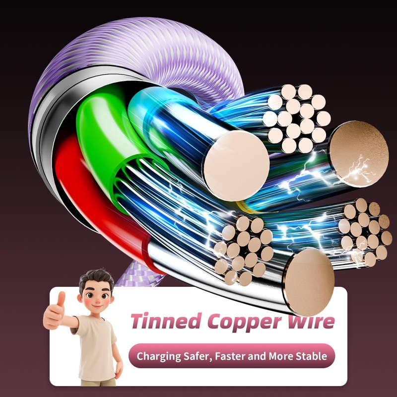 4 in 2 USB A/USB C Cable with 3 Type-C+ 1IP Ports, Purple USB C Splitter Mult... gallery