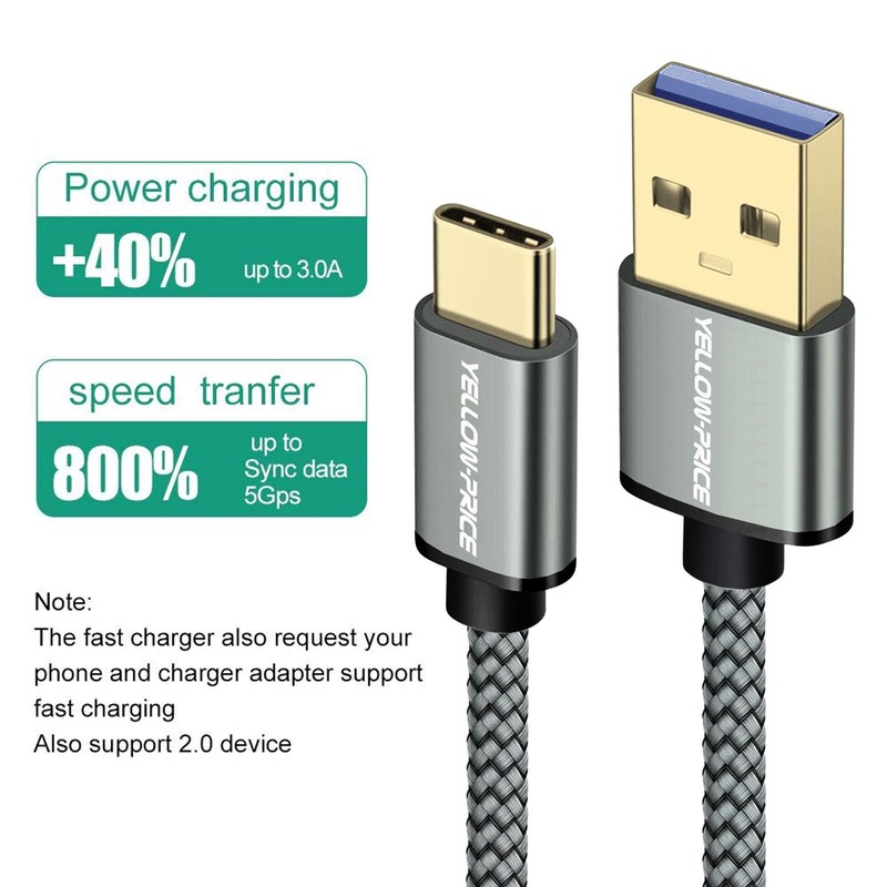 Power USB A to C Fast Charging Cord 3FT 2packs For iPad Pro/Air 13'' (M4) 2024 gallery