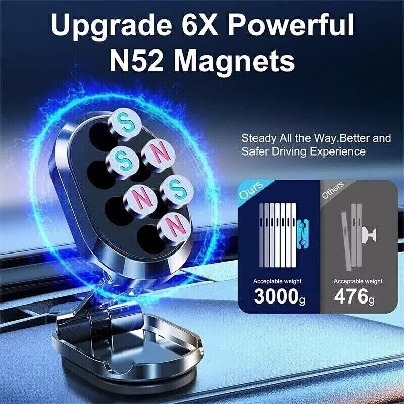 Magnetic Phone Holder For Car, Dashboard Car Phone Holder Mount Magnetic Stainle gallery