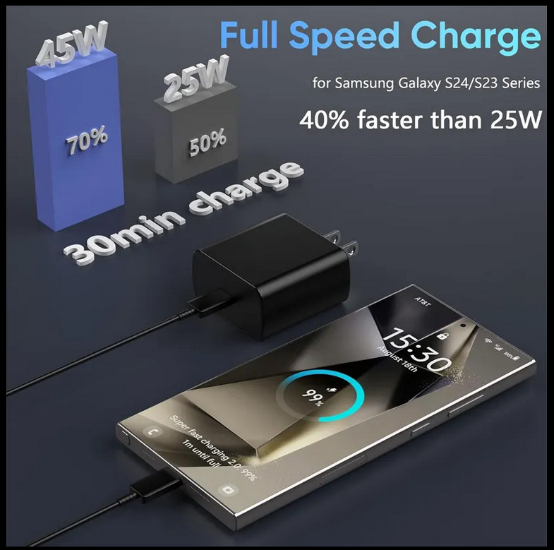 45W Fast Charger Type C Charger Adapter / 2m Charging Cable for Samsung Galaxy gallery