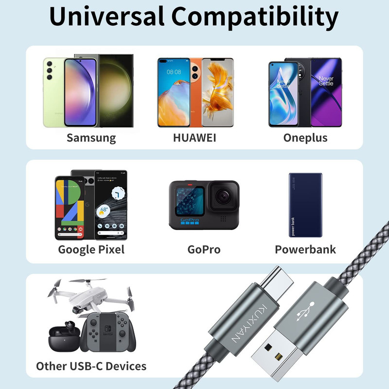 USB Type C Cable,(2-Pack 3FT) C Charger Cable Car Carplay 3FT, Grey gallery