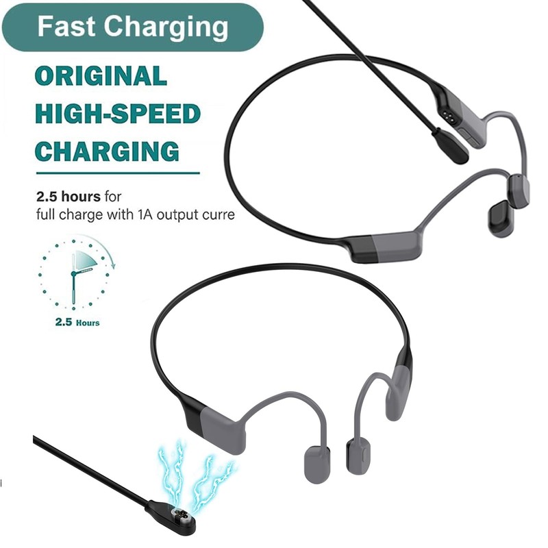 Charger Compatible for SHOKZ OpenSwim Pro, OpenSwim Pro 2 Bone Conduction Hea... gallery