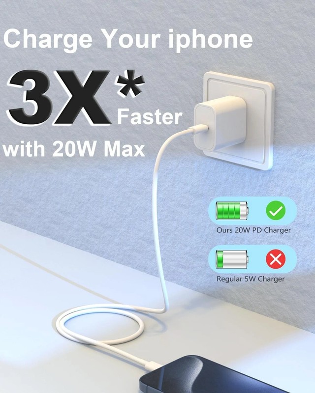 1 Set Fast Charging-20W USB C Power Brick Adapter 6Ft Type-C to C Cable gallery