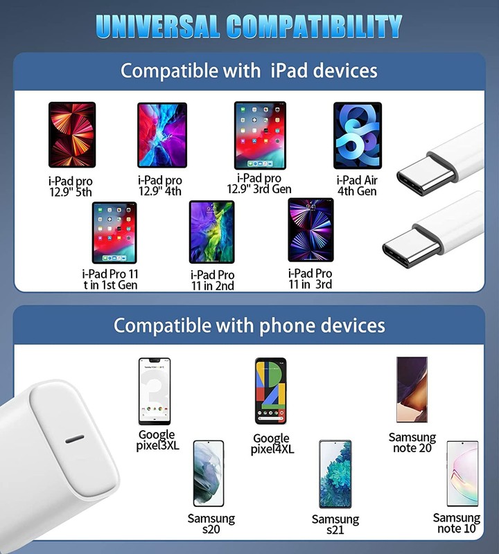 For Android iPhone 15 Pro Fast Charger 20W Power Adapter USB C Type C Cable Lot gallery