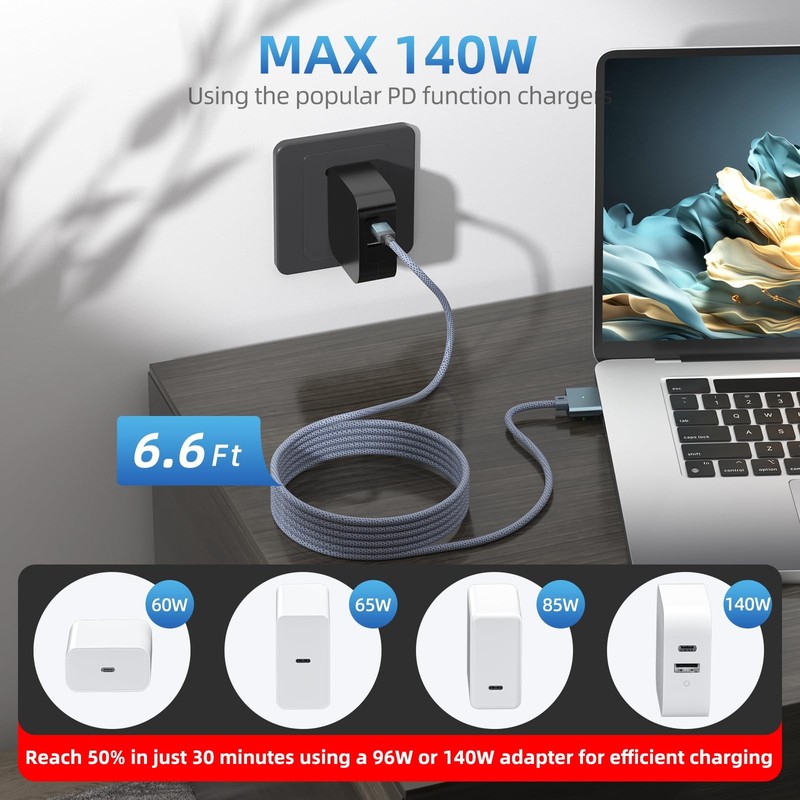 140W USB C to Magnetic 3 Safe Charging Cable(2 M/6.6 ft)for M5/M4/M3/M2/M1 Ma... gallery